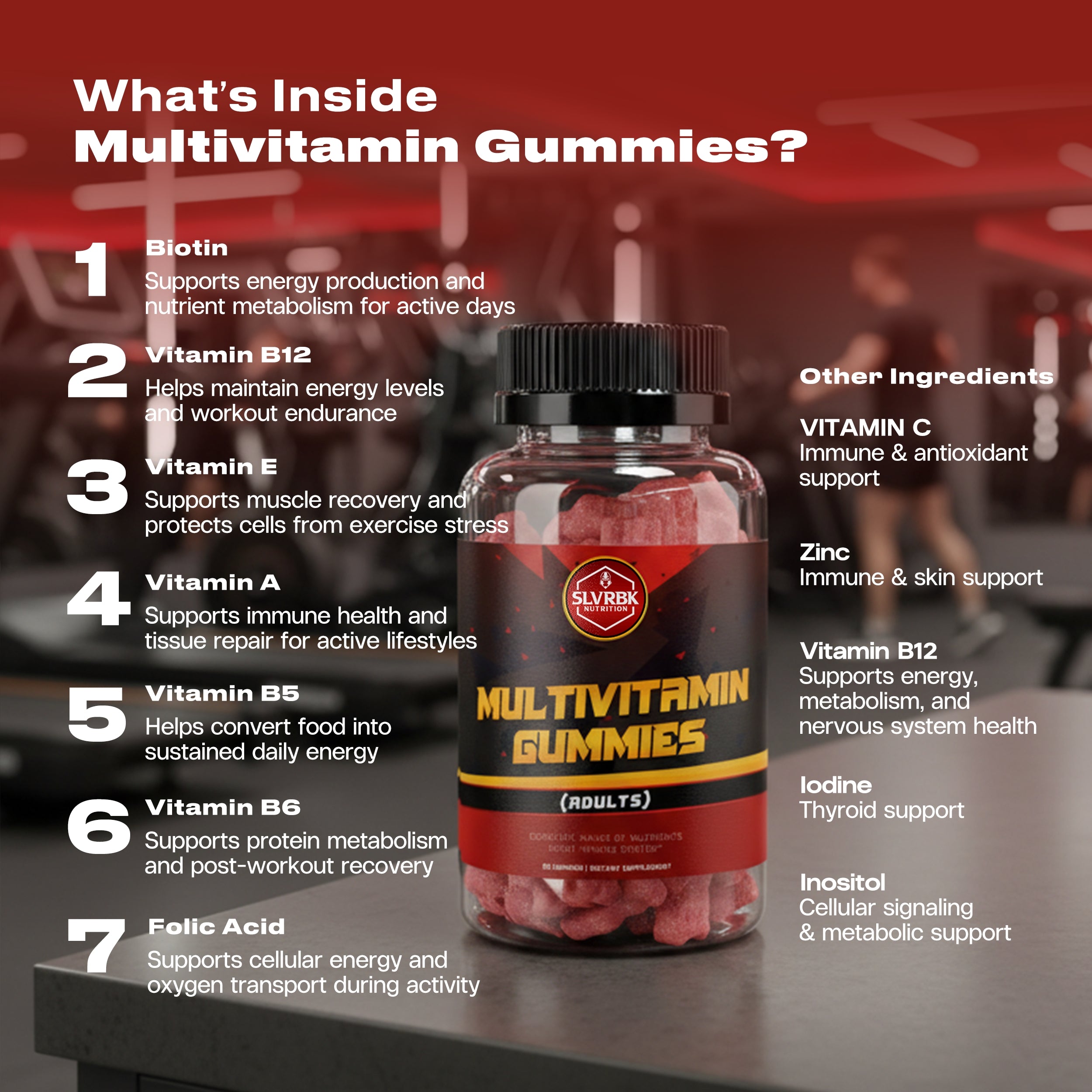 Multivitamin Gummies