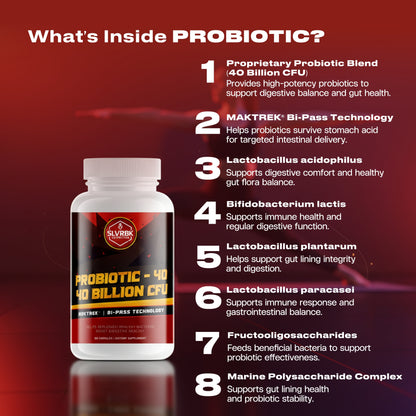 Probiotic-40 40 Billion CFU
