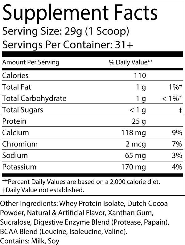 2lb Whey Isolate (Chocolate Milkshake)