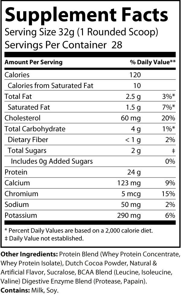 2lb Whey Protein (Chocolate Milkshake)