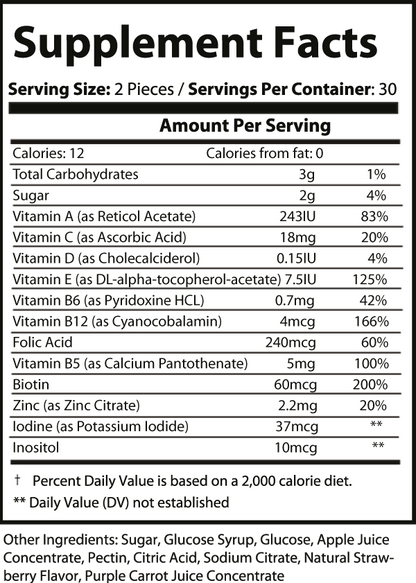 Multivitamin Gummies