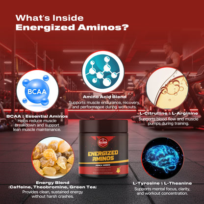 Energized Aminos (Peach Mango)