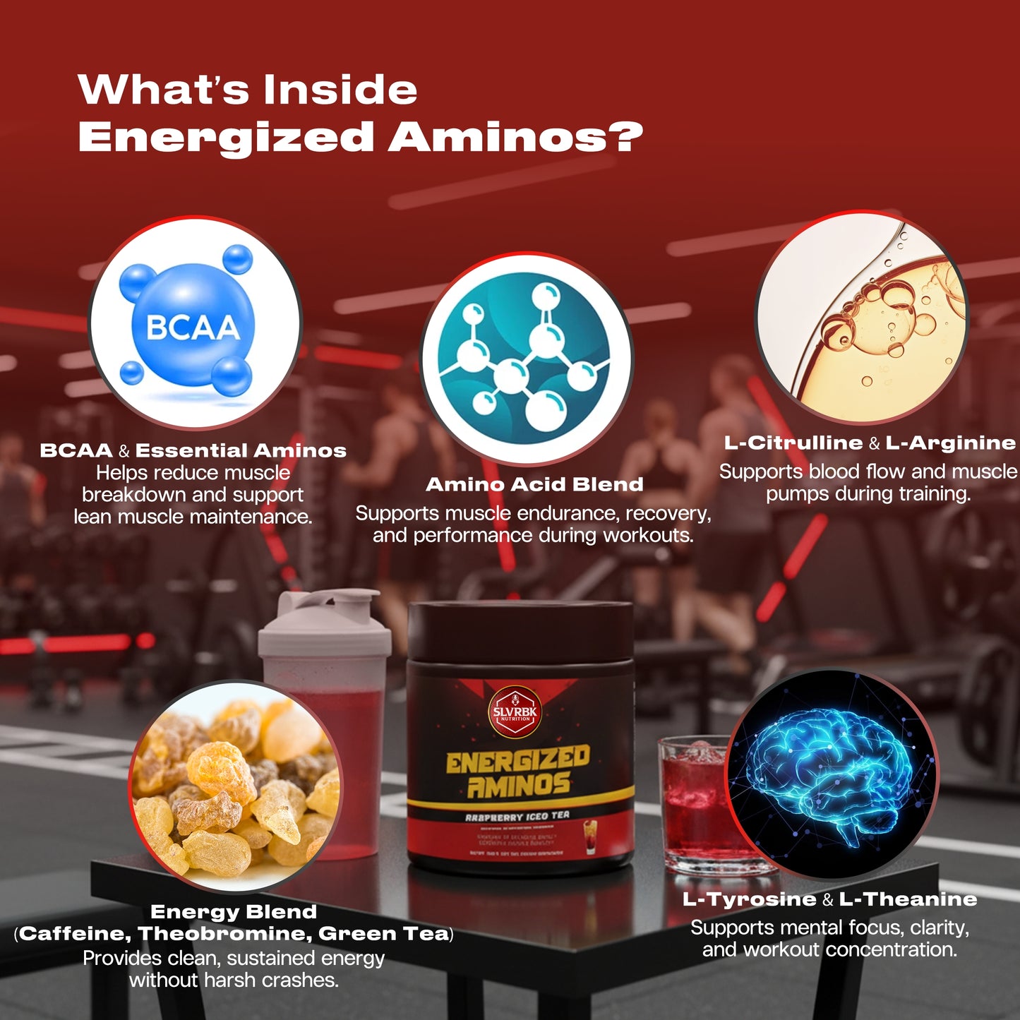 Energized Aminos (Raspberry Iced Tea)