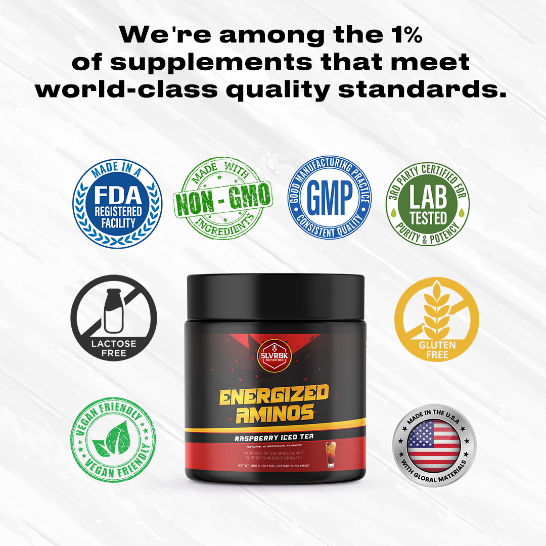 Energized Aminos (Raspberry Iced Tea)