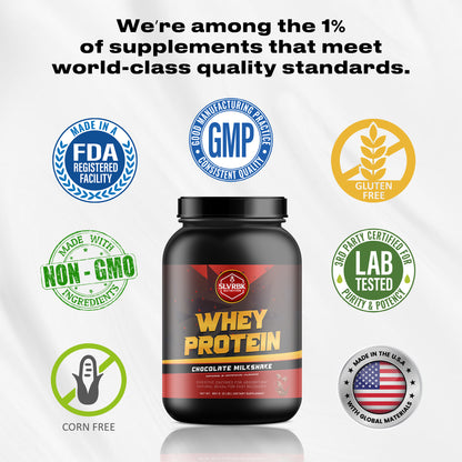 2lb Whey Protein (Chocolate Milkshake)