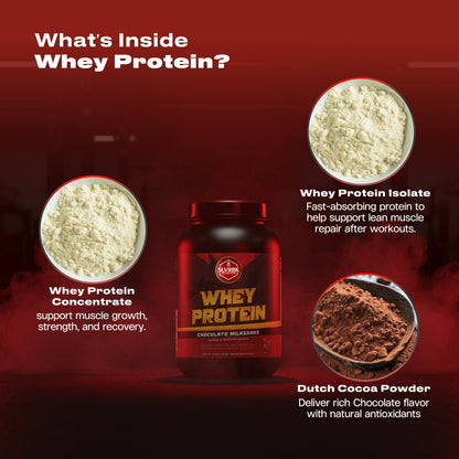 2lb Whey Isolate (Chocolate Milkshake)