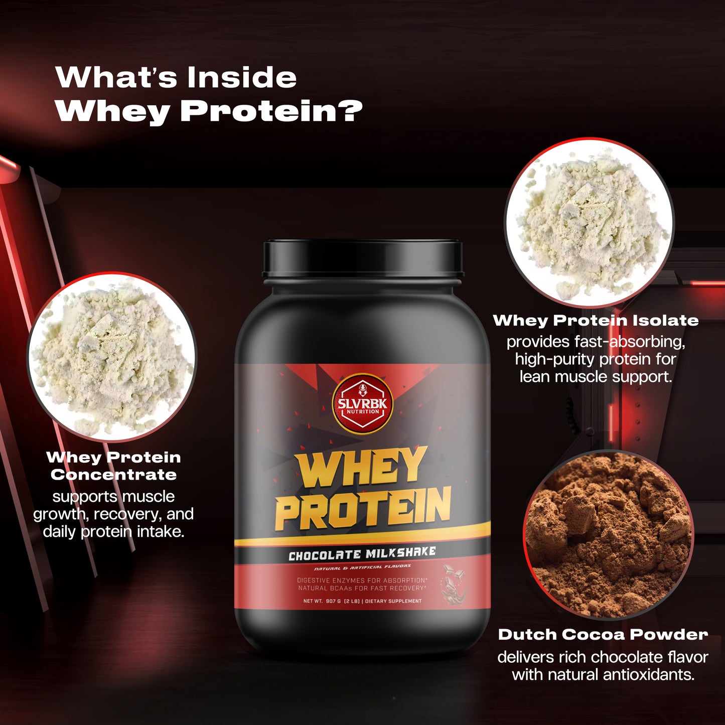 2lb Whey Protein (Chocolate Milkshake)
